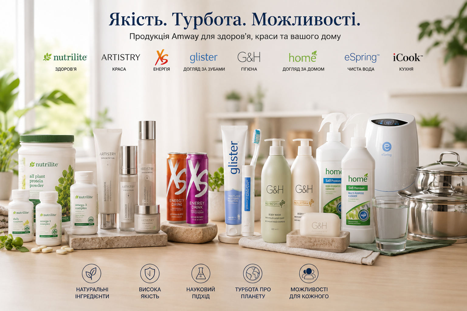 Що продає Amway? Повний огляд продукції та брендів у 2026 році