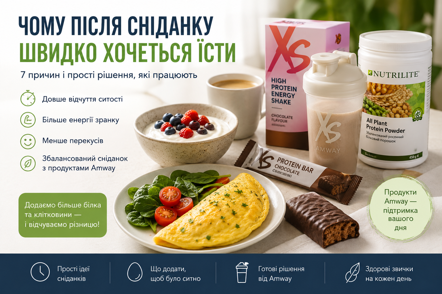Чому після сніданку хочеться їсти вже через годину? 7 можливих причин